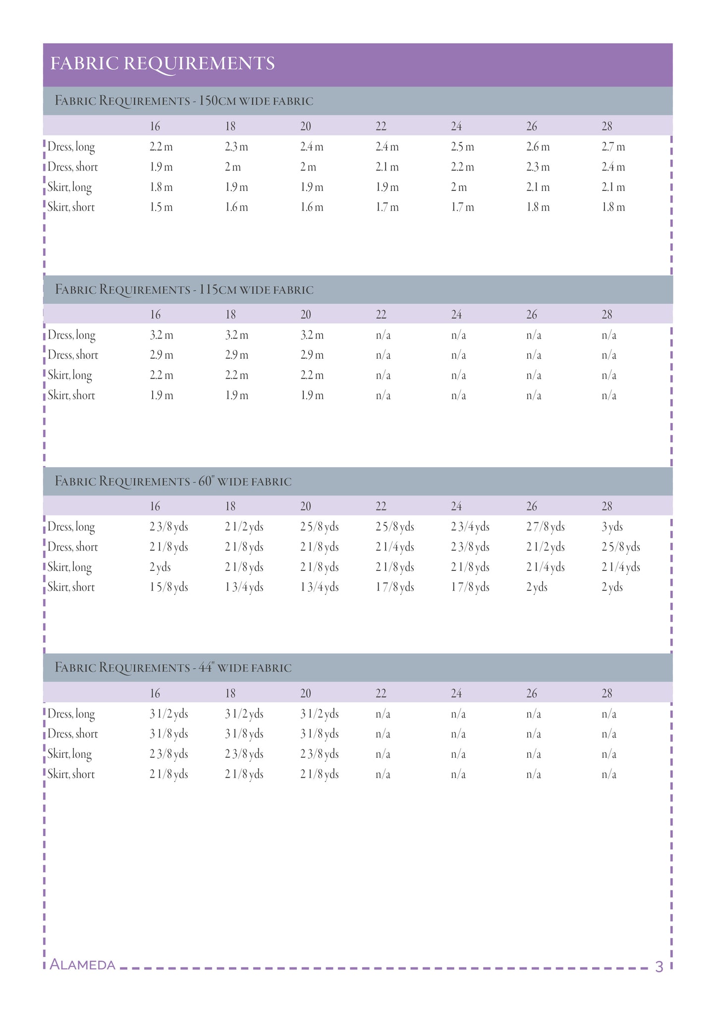 Alameda – PDF sewing pattern (sizes 16–28)