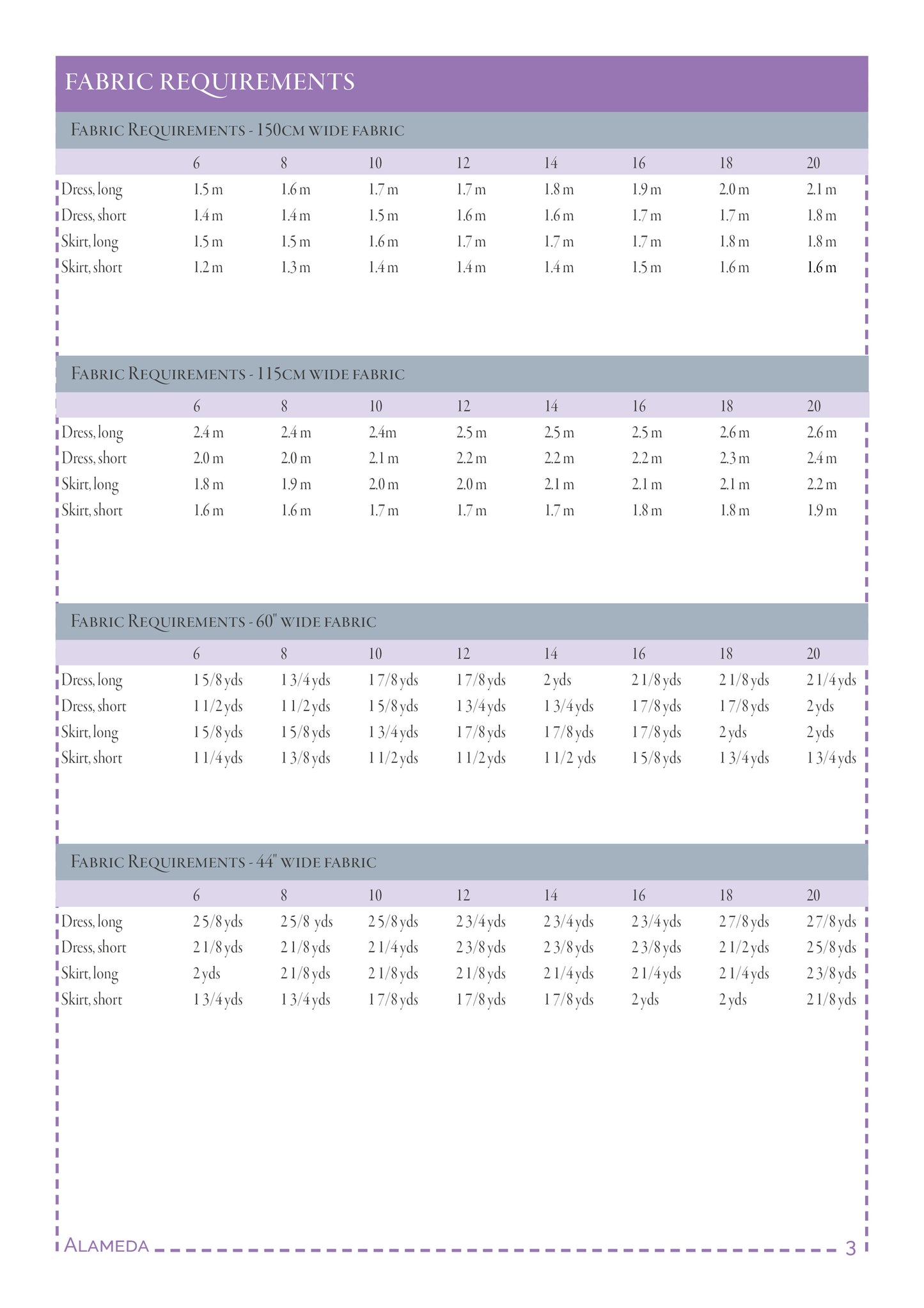 Alameda – PDF sewing pattern (sizes 6–20)