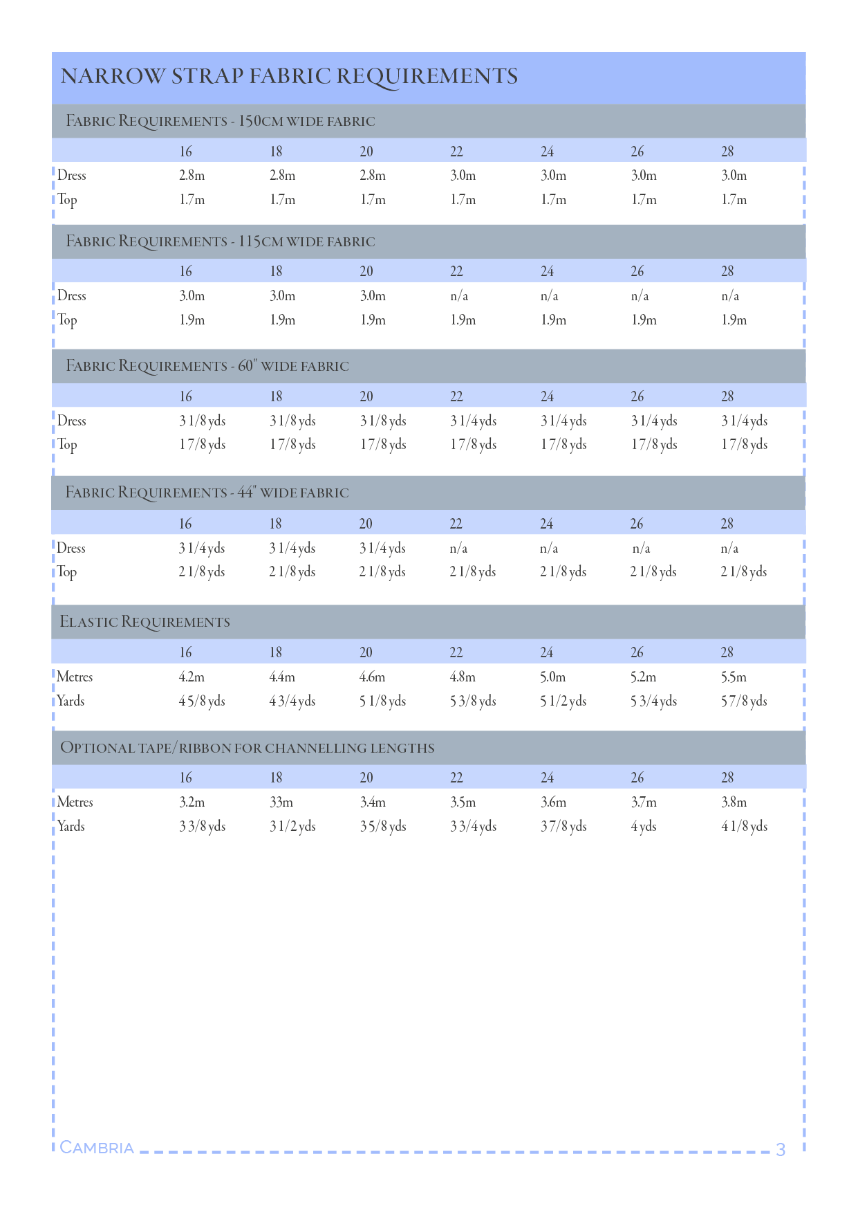 Holland Park – PDF sewing pattern (sizes 16–28)