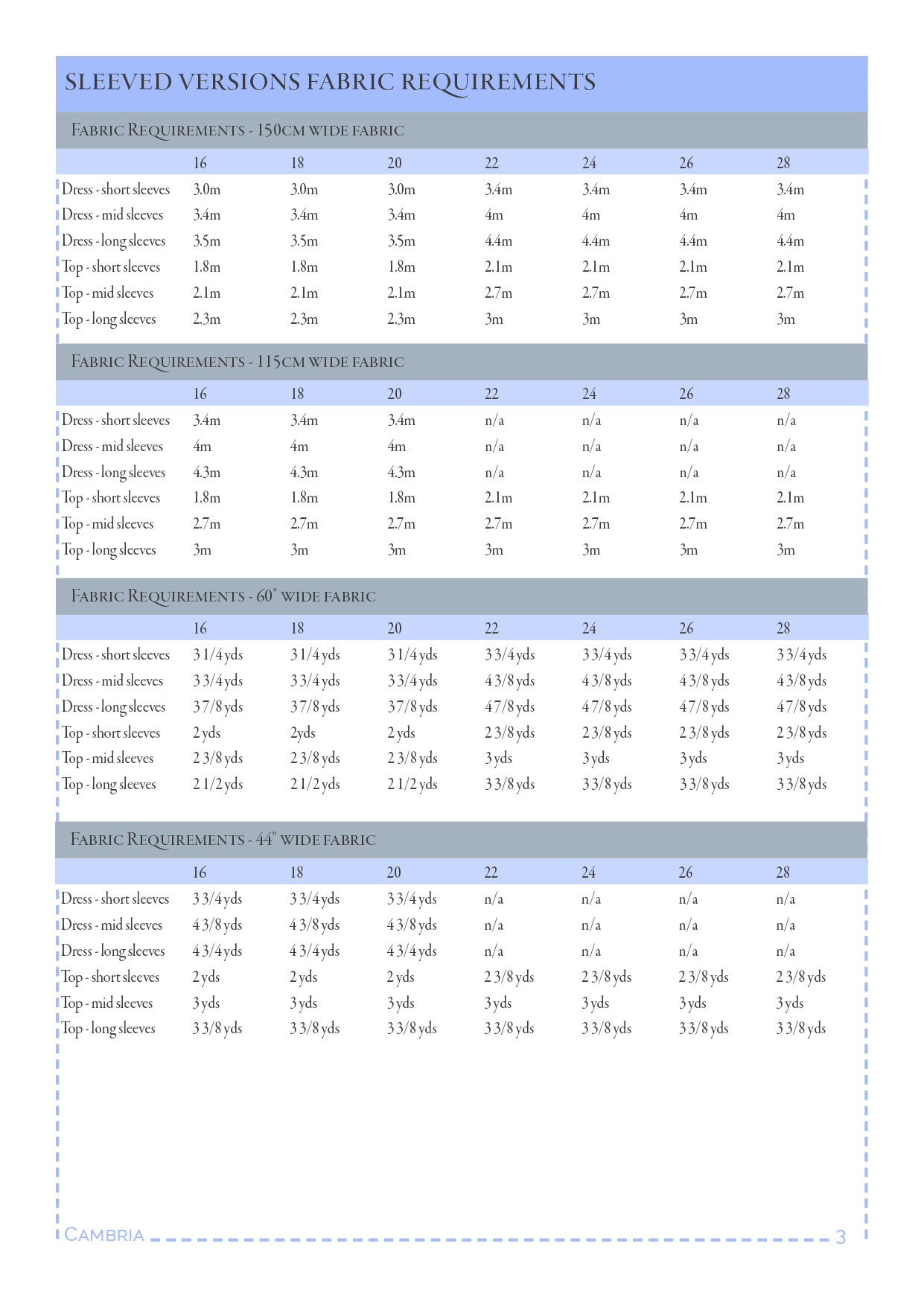 Holland Park – PDF sewing pattern (sizes 16–28)