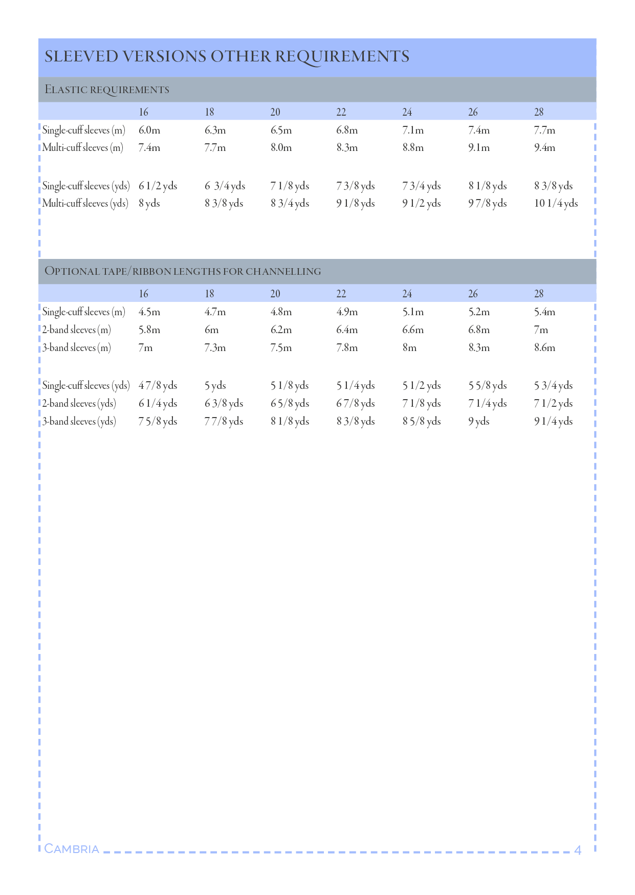 Holland Park – PDF sewing pattern (sizes 16–28)