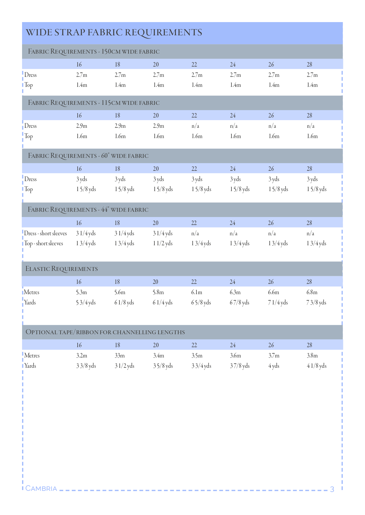 Holland Park – PDF sewing pattern (sizes 16–28)