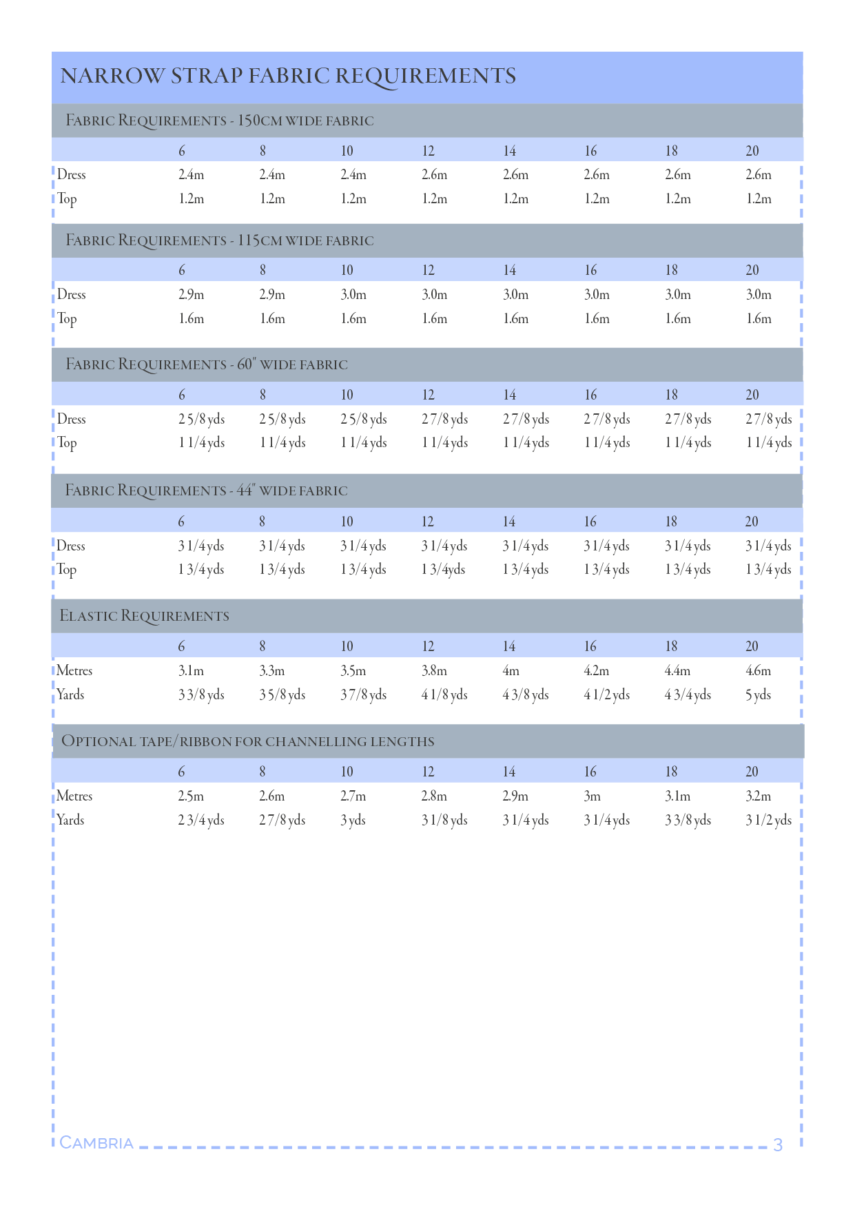 Holland Park - PDF sewing pattern (sizes 6–20)