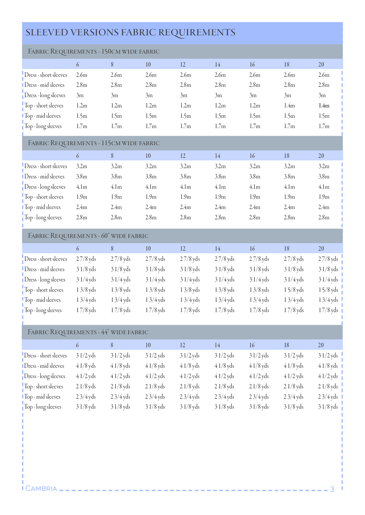 Holland Park - PDF sewing pattern (sizes 6–20)