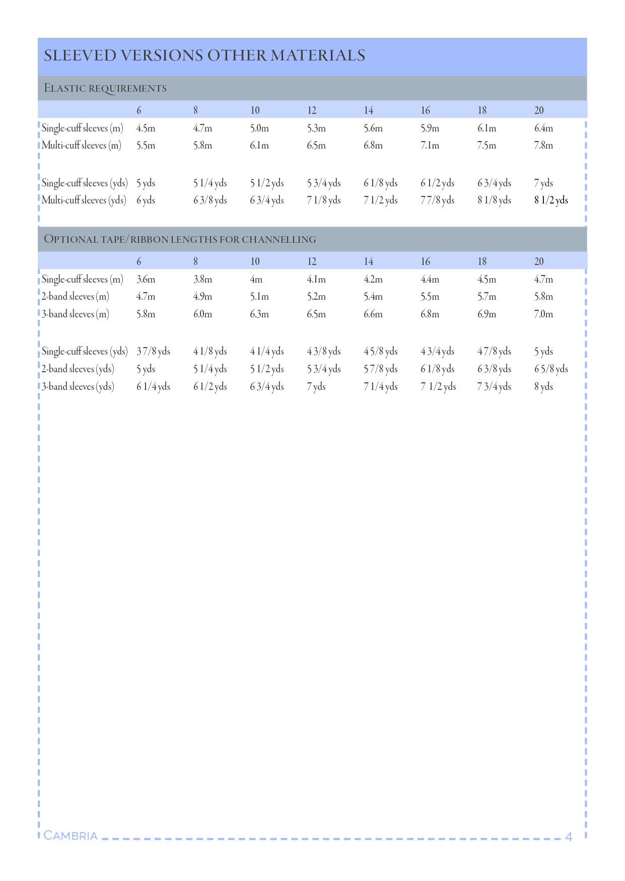 Holland Park - PDF sewing pattern (sizes 6–20)