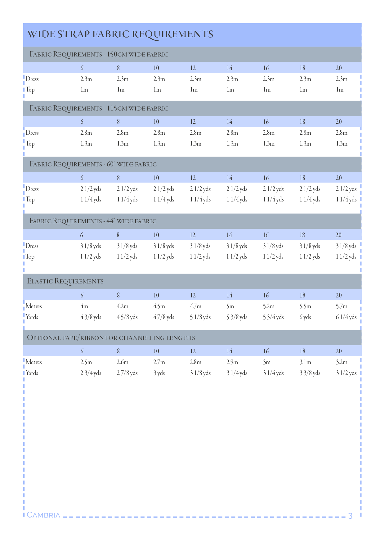 Holland Park - PDF sewing pattern (sizes 6–20)